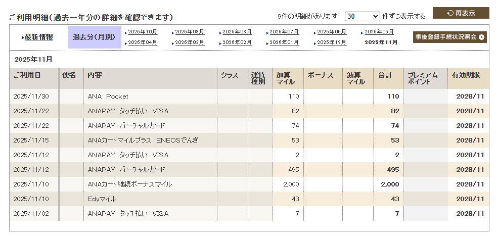 ANAマイレージクラブのご利用明細画面。2025年11月分として積算されたANA Pocket・ANAPAYタッチ払い等のマイルがすべて有効期限2028年11月で表示されている