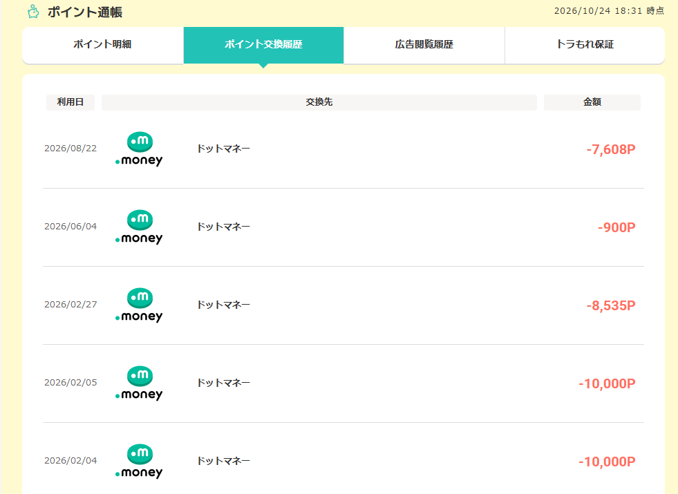 モッピーのポイント交換履歴。ドットマネーへ7,608P、8,535P、10,000Pなどを交換した履歴が表示されている